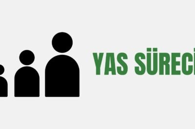 Yas Süreci ve Baş Etme Yöntemleri